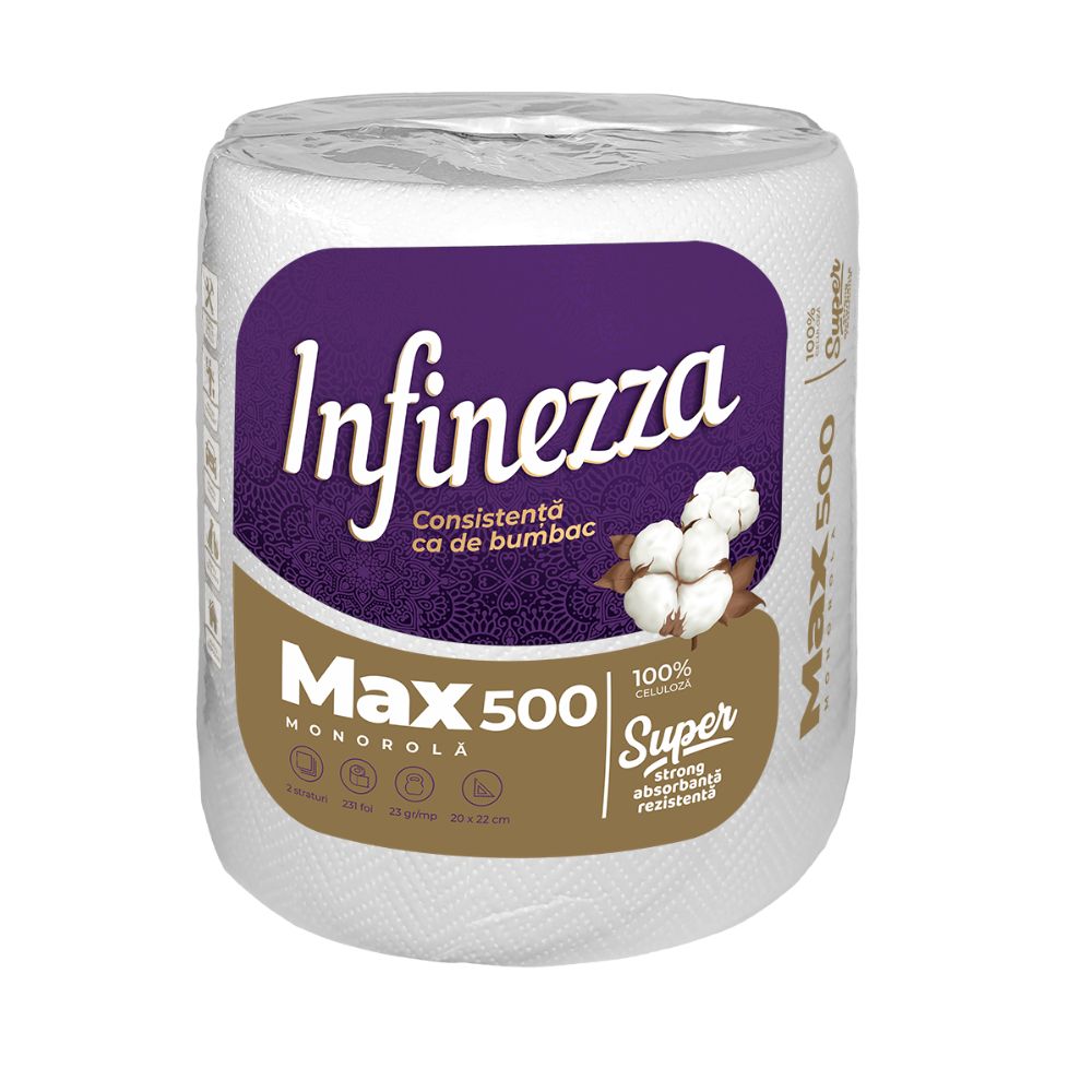 Rola Prosop Max 500 Misavan